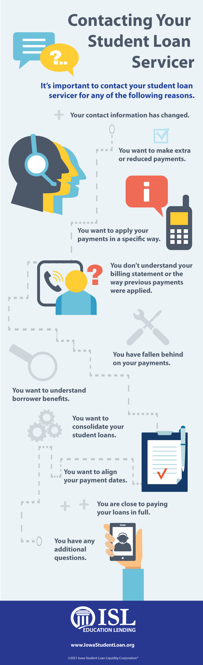 Infographic: All information presented in graphic is repeated in article.