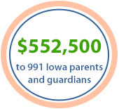 ISL Education Lending awarded $452,250 to 746 Iowa parents and guardians