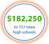 ISL Education Lending awarded $182,250 to 157 Iowa high schools
